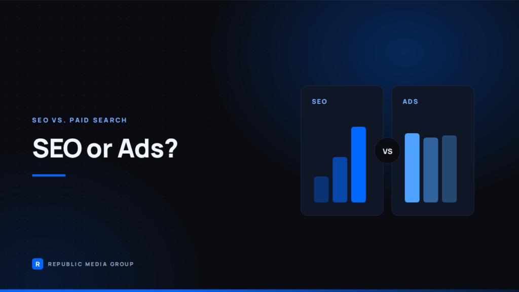 Republic Media Group graphic comparing local SEO and Google Ads performance for contractors