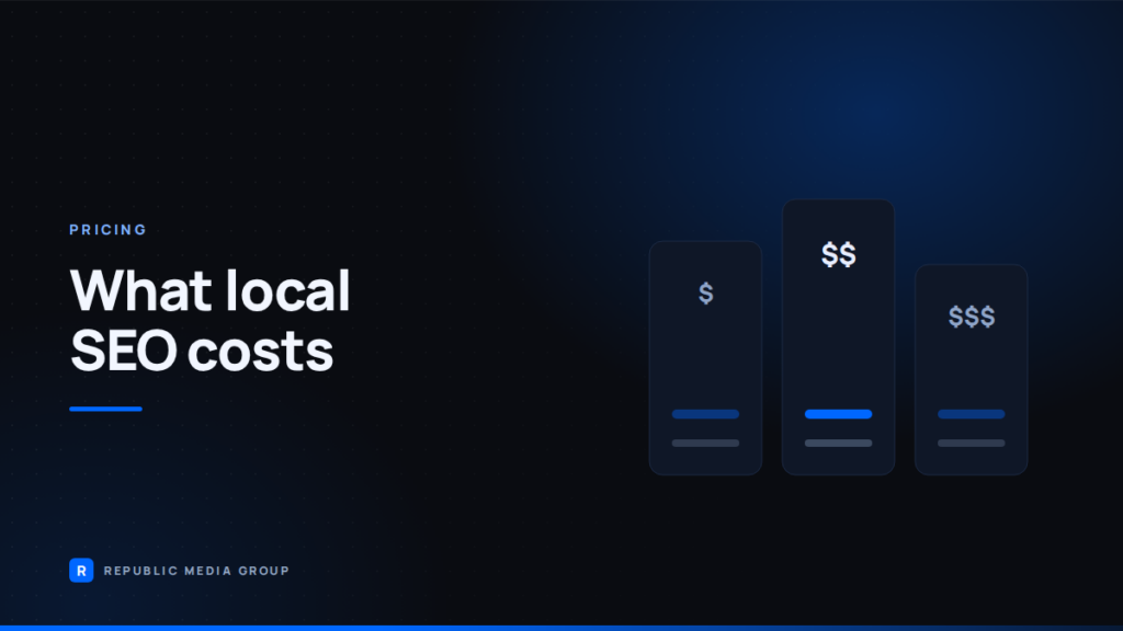 Republic Media Group graphic of three local SEO pricing tiers